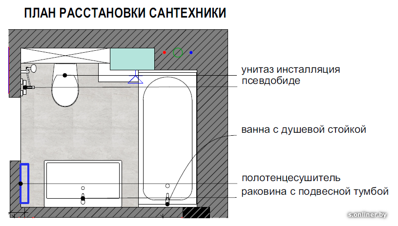 План расстановки сантехнического оборудования