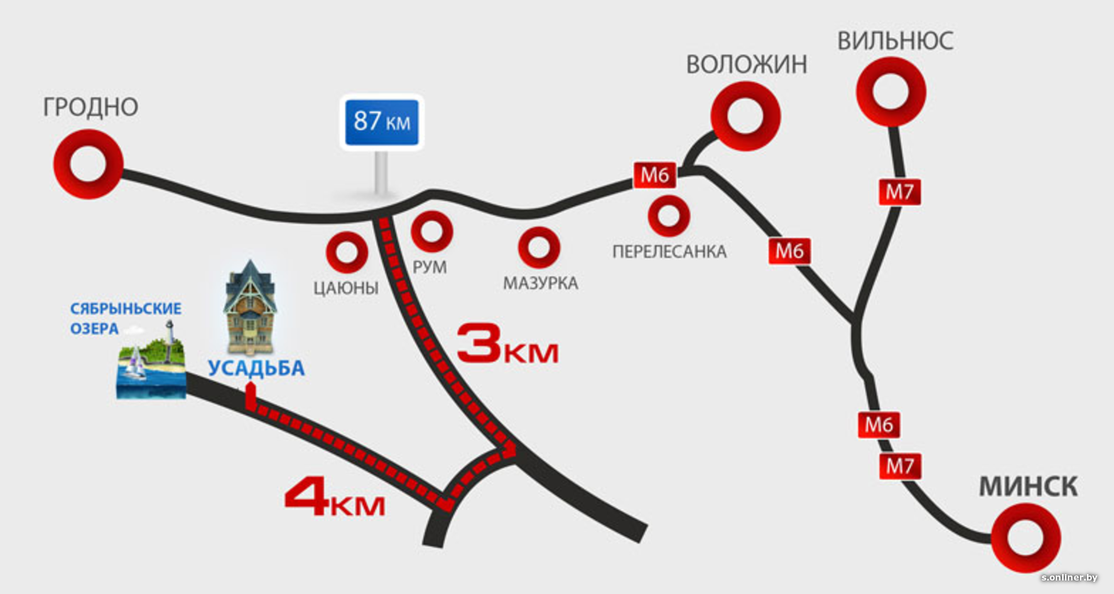 Как доехать до гродно. Карта Минск Гродно. Трасса Минск Гродно на карте. Минск Гродно дорога на карте. Дорога от Минска до Гродно.