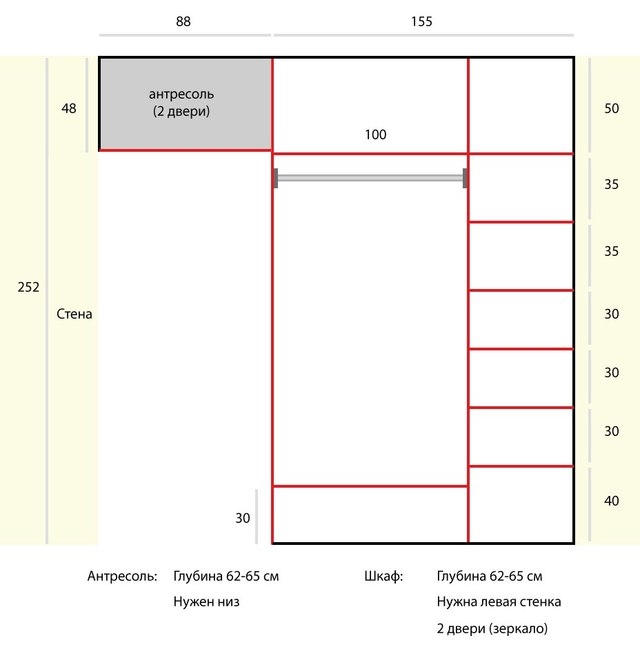 Шкаф антресоль размер. Размеры антресоли. Высота антресоли в шкафу.