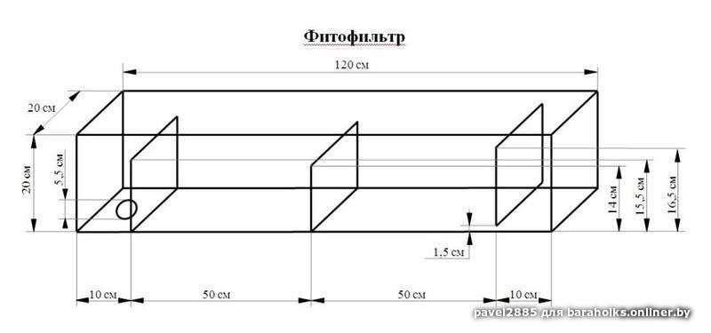 Фитофильтр для аквариума схема