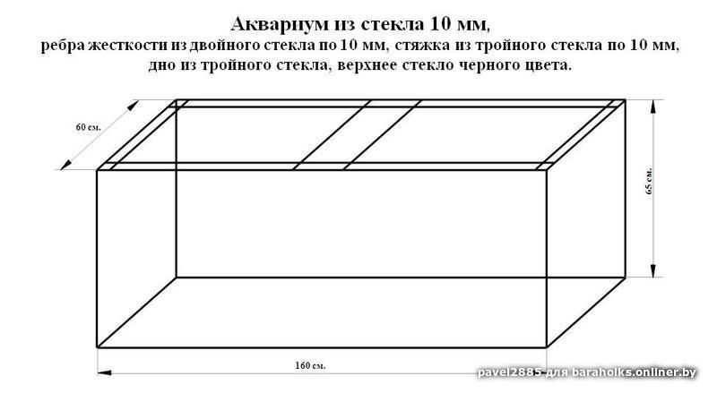 Размеры стекол аквариума