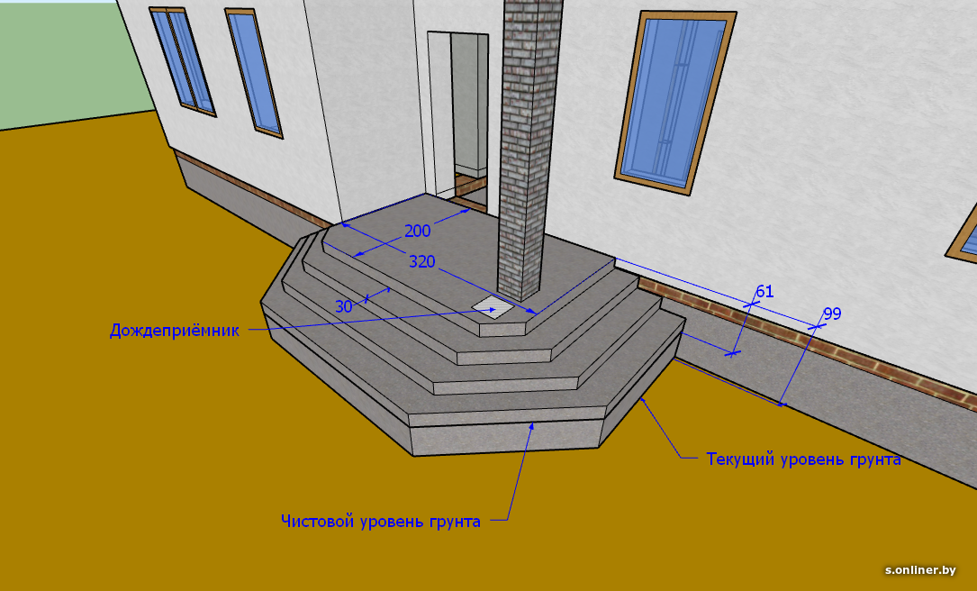 Уровень пола. Размер крыльца перед входной. Уровень пола крыльца и дома. Размер площадки перед входной дверью в частном доме. Уровень крыльца относительно пола.