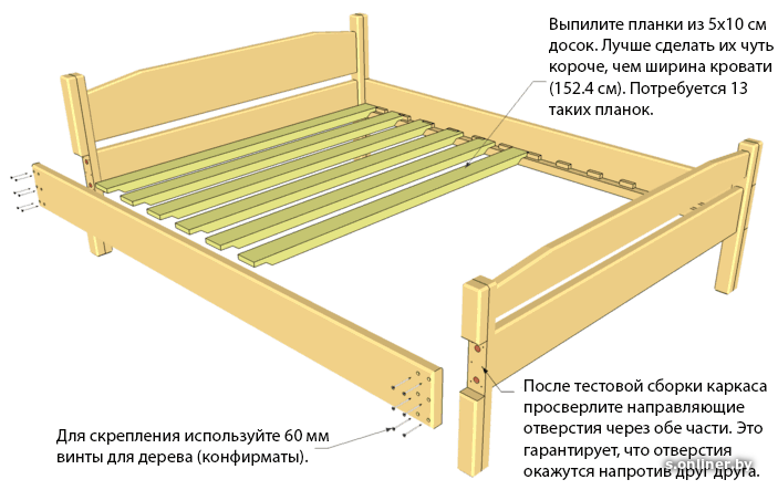 Чертеж двуспальной кровати из бруса